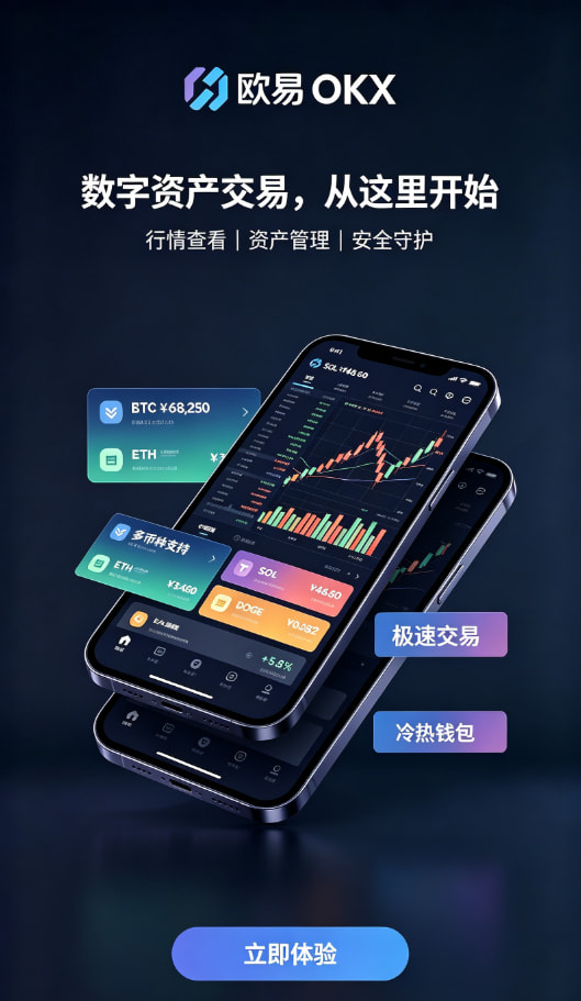 欧交易所APP官方网站使用体验配图